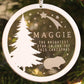 Guinea pig Christmas memorial ornament